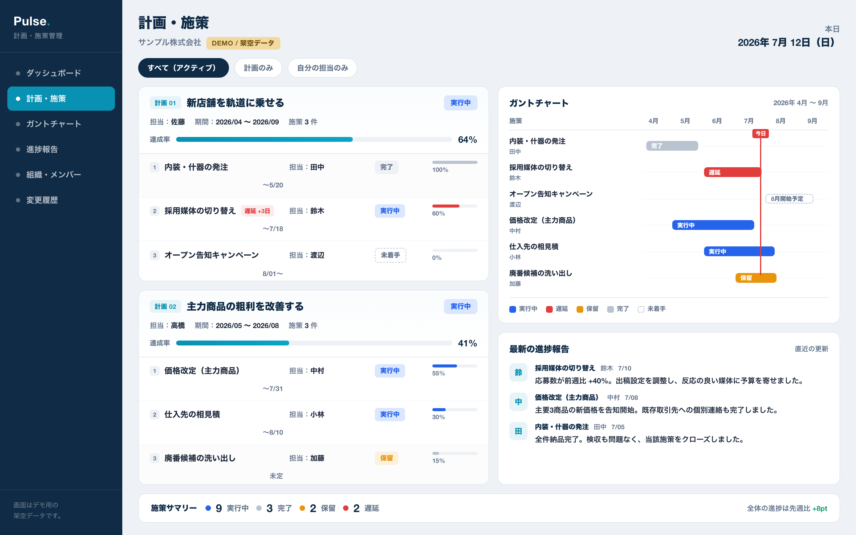 経営計画・施策の管理システム デモ画面